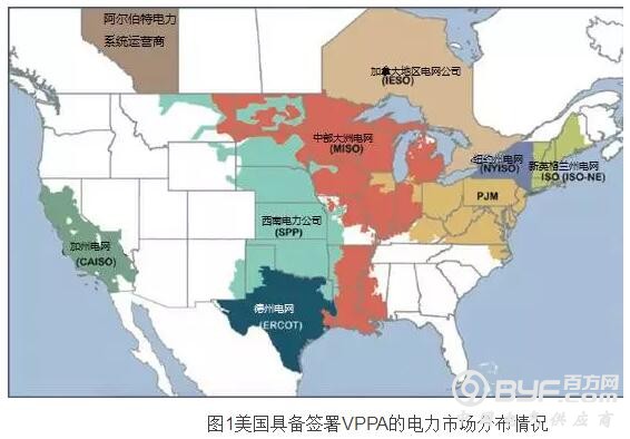 美国可再生能源商业模式创新及实施效果分析