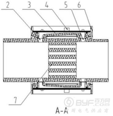 有多旁路测量装置的MEMS热式质量燃气表