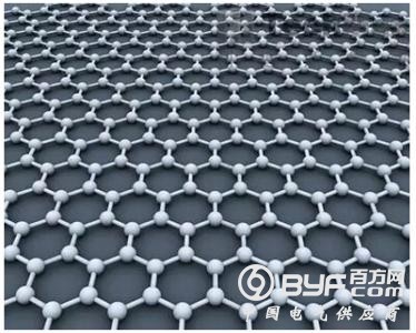 石墨烯未来能给我们带来什么惊喜?