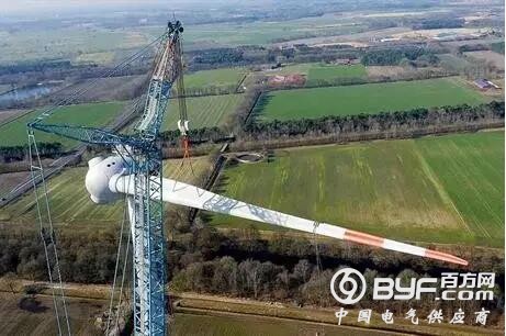Enercon EP4平台升级 E-141可用于II类风场