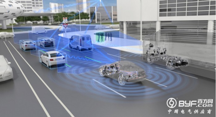 采埃孚收购传感器公司：加码激光雷达