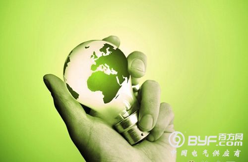 认购绿证会获得哪些实质奖励？