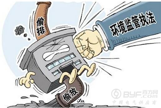 5600人查一年！史上最大规模环保督查来了