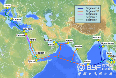 东南亚-中东-西欧5海底电缆将于今年投运