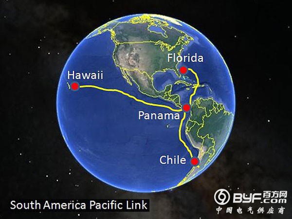 南美洲太平洋互连海底网络签署开发协议