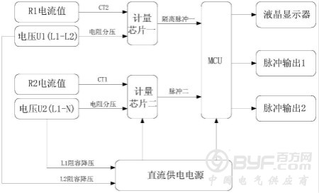 一种两相三线双电压交流有功电能表