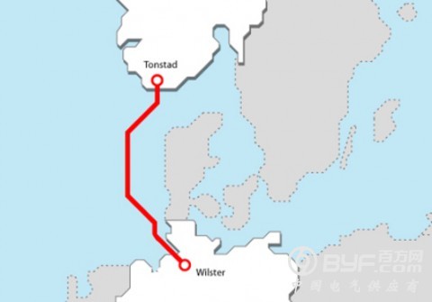 欧投行3.5亿欧元支持德国-挪威电力互连