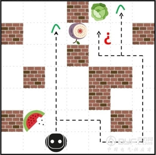 攻坚克难 百度实现人工智能语言零样本学习