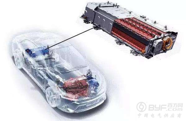 外媒：中国锂电池世界最强 不久将称霸电动汽车市场
