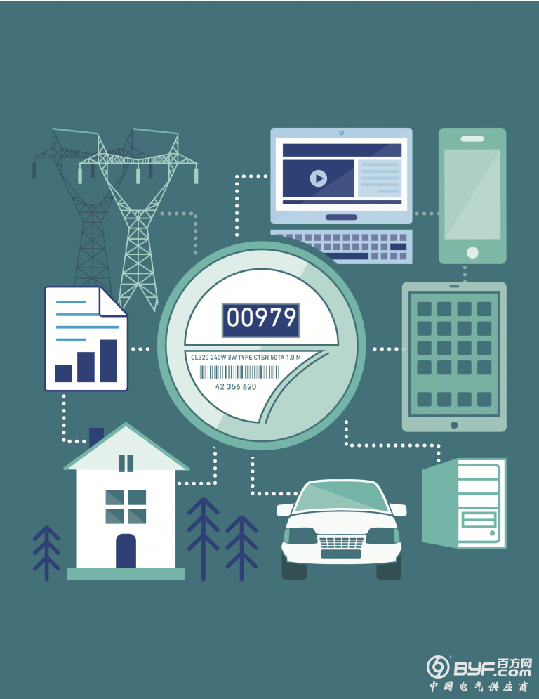 2017-2021年全球数字电表市场将年增4.91%