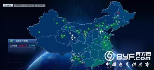 破纪录丨三峡新能源日发电量创历史新高