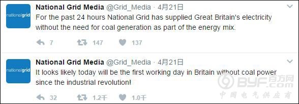 停止燃煤24小时！这个全球首个使用煤电的国家 或将首个告别煤炭