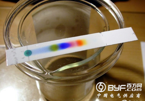 德国研究员成功3D打印出成本低廉的薄层色谱板