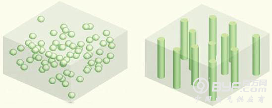 美大学研发&ldquo;冷冻&rdquo;锂电池 寿命延长安全升级