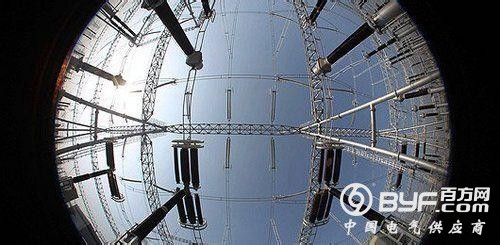 中国能建西北电建宁夏天元热电项目正式开工