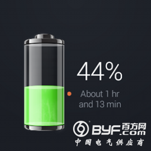 电池技术新突破：可迅速重复充电的水合型电池