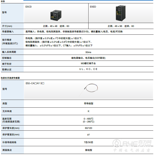 温度控制将迈入AI时代 欧姆龙 [数字温控器E5CD/E5ED] 新品发布