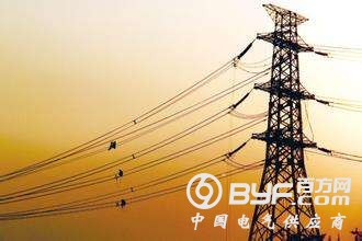 华能集团近期重点电力项目汇总