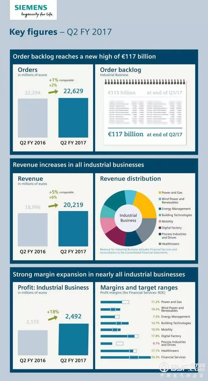 化解弃风限电是场持久战