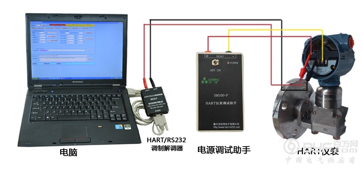SM100-D 实物应用图