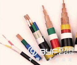 质检总局：全面检查电线电缆获证企业主体资格