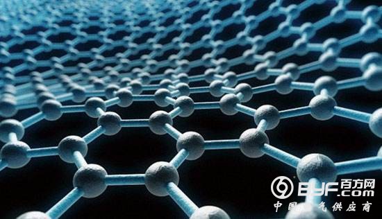 涉足石墨烯领域前 这6个&ldquo;潜规则&rdquo;你一定要了解！