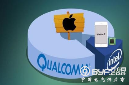 矛盾升级！高通正在寻求美国政府禁止进口iPhone