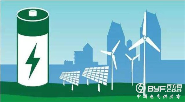 中机国能天然气分布式能源项目落户绵竹市