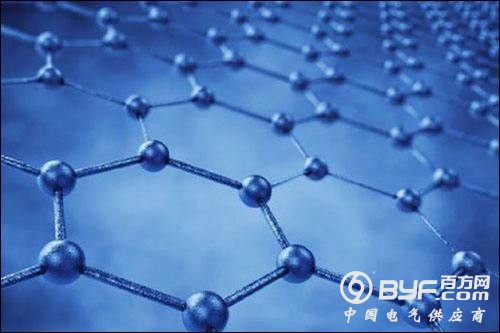 浙江大学研制出超导石墨烯纤维 用途广泛