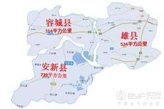 建设雄安新区 国家电网怎么想、怎么干