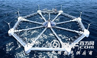 福能集团开发福建1350MW海上风电项目