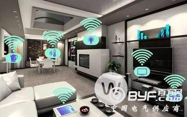 浅析智能家居行业发展现状