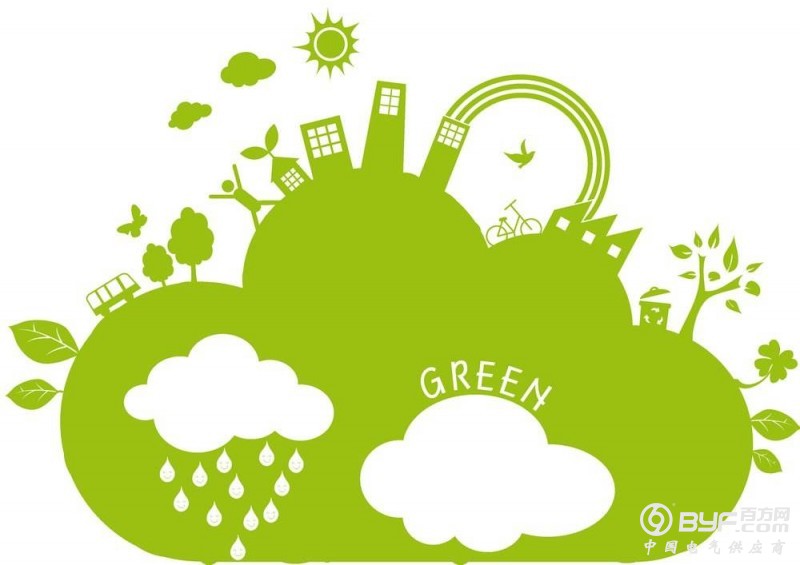 &ldquo;一带一路&rdquo;生态环保做什么?