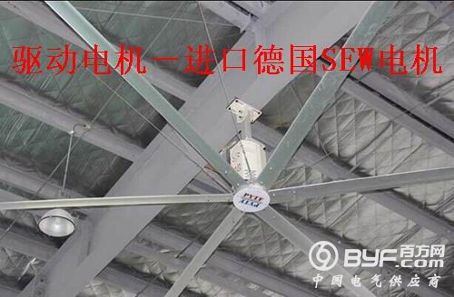 工业风扇5