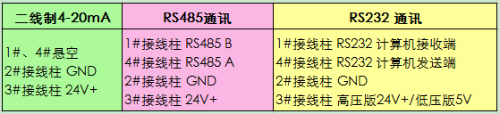 QQ图片20160726161431