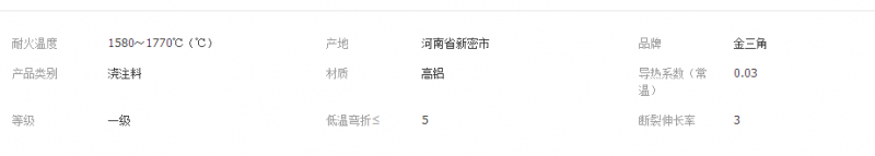 参数