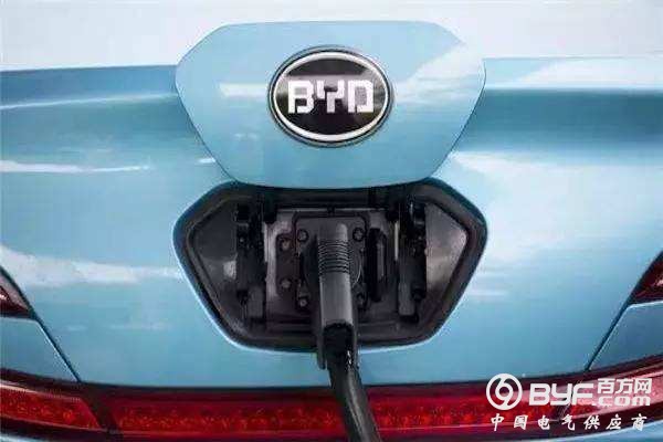 王传福拟对比亚迪做大手术 拆分电池业务独立经营