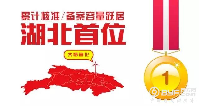 中广核湖北大悟宣化10万千瓦风电项目获核准 分公司累计核准容量跃居湖北之首