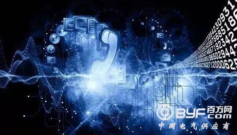 人工智能究竟是什么？三种方法让你看懂AI