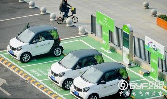 为何共享汽车远不如共享单车火爆？