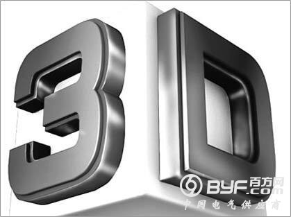 盘点GE的位于德国、美国、意大利的3D打印