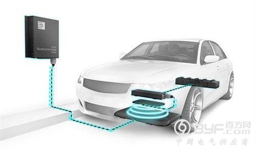 电动汽车无线充电技术的前景与挑战