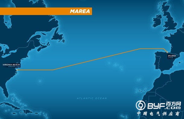 最高容量跨大西洋海缆即将抵达西班牙海岸