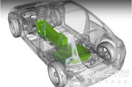 新能首创高安全性电池系统投入市场