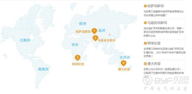 中国核企开进哈萨克斯坦 欲推进从铀矿到核电站全产业链合作