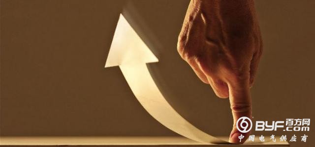 工业利润隐忧之下，金融强监管怎么调整？