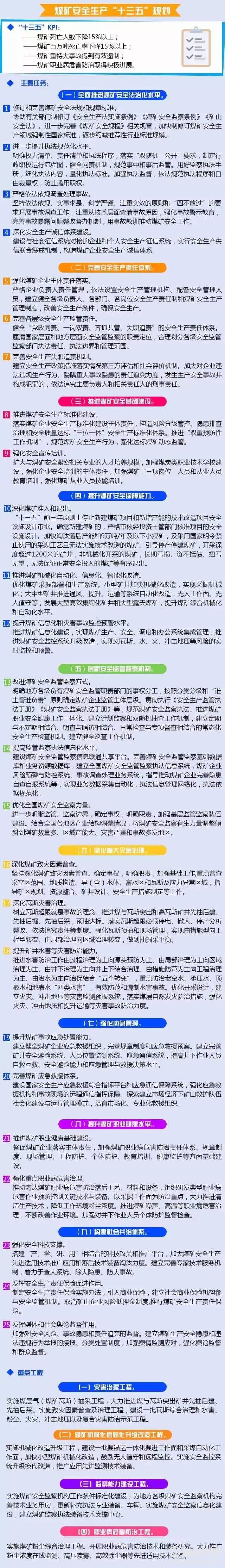 未来安全状况会怎样？图解煤矿安全生产“十三五”规划