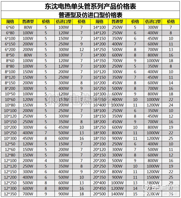 未标题-1