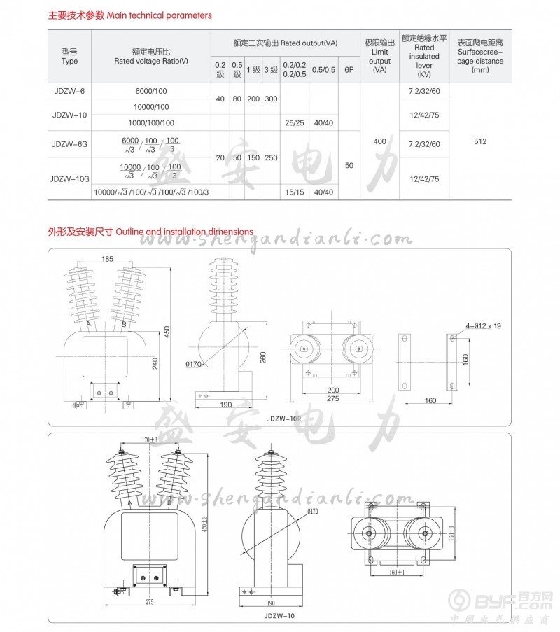 JDZW-6,10(R)资料2