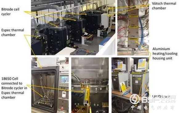 新型智能电网：电能输送回电网延长汽车电池寿命